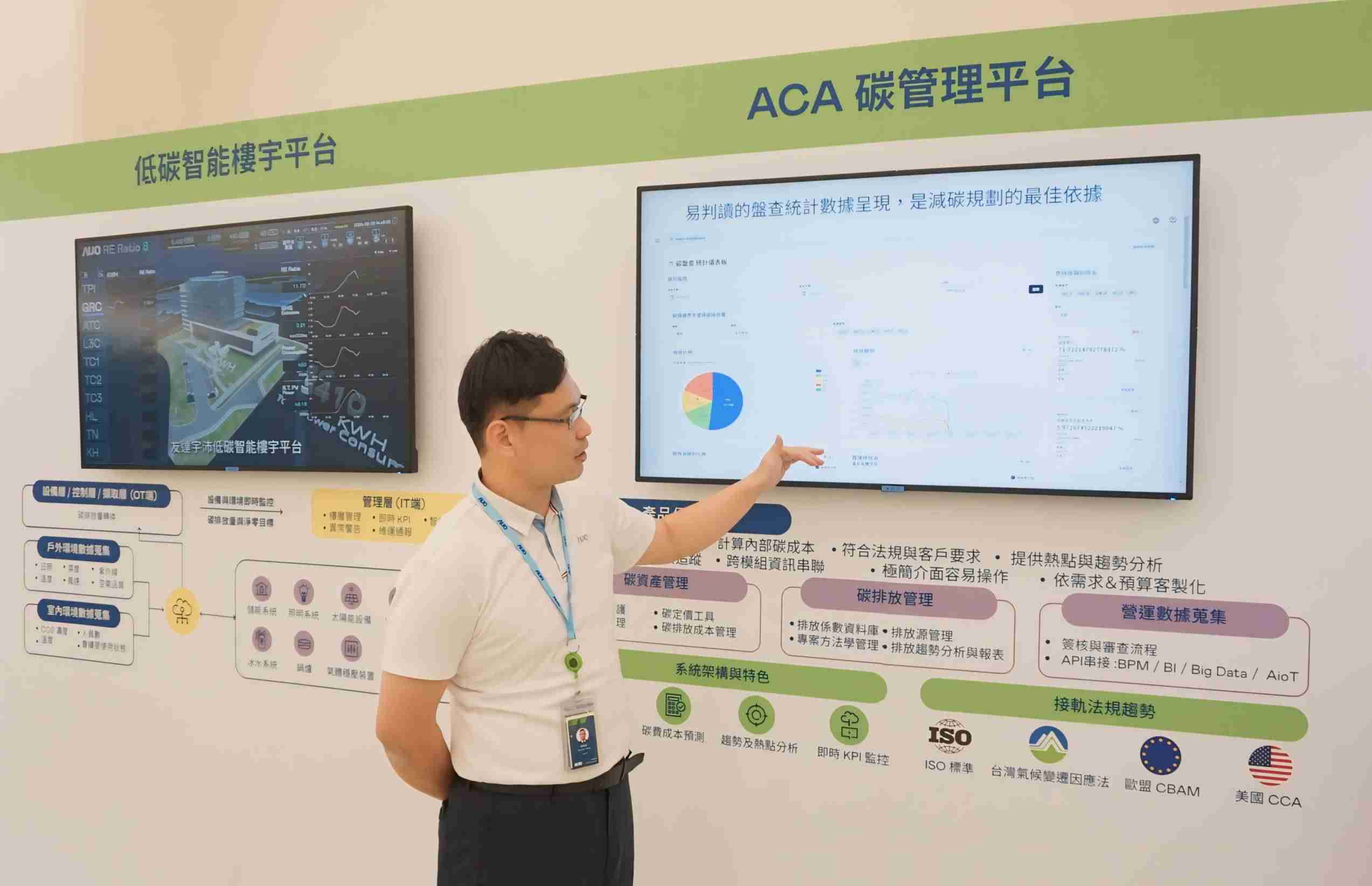 彩运网宇沛ACA碳管理平台扩增应用模块，，，协助企业优化碳管理效率，，，实现净零碳排目标