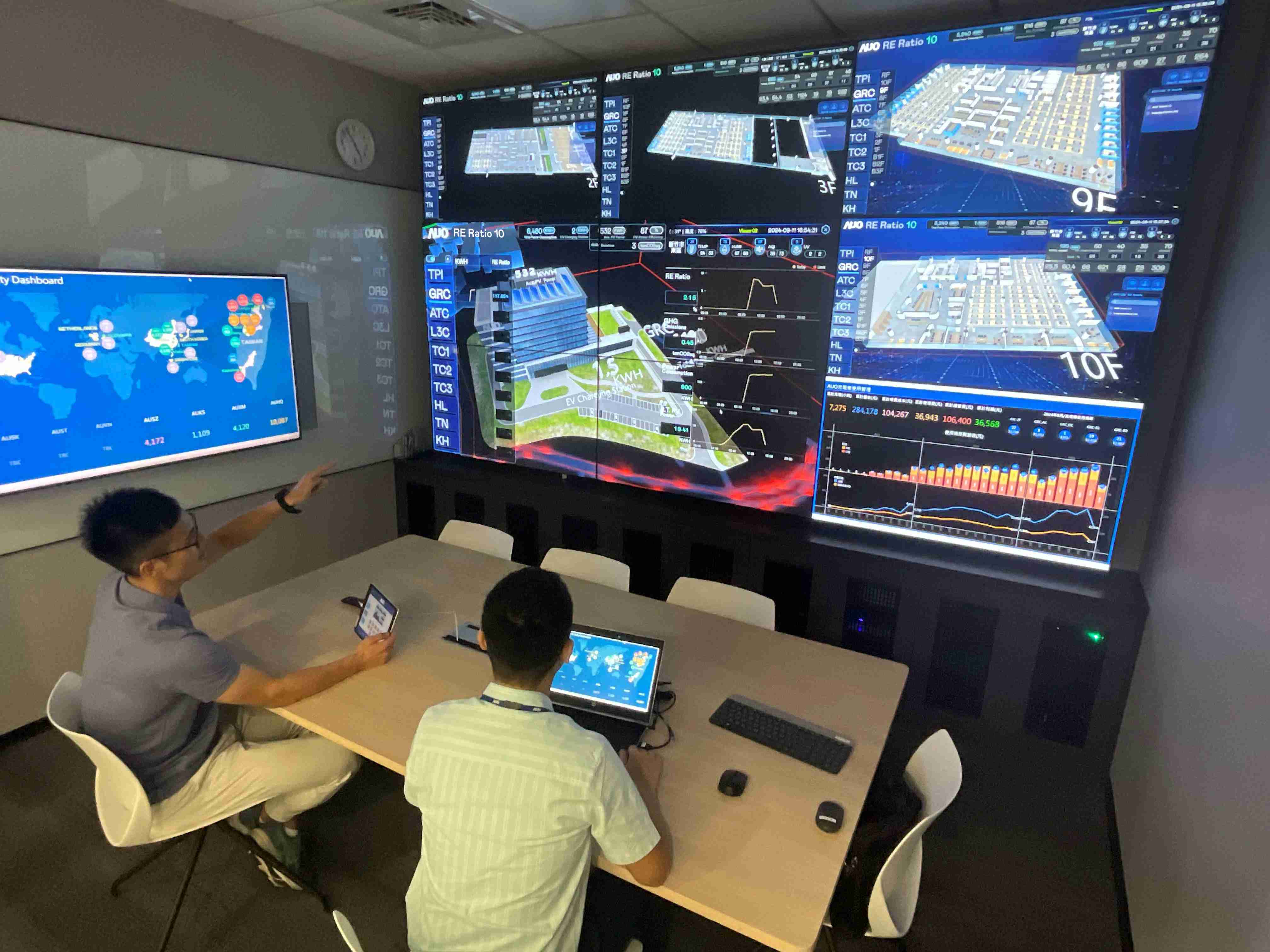 彩运网透过子公司彩运网宇沛之多任务智能楼宇系统，，，，实时监控空调、、照明、、、、绿电的运作情形，，，提升用电管理效能，，进行用电优化与耗能设备汰换等节能减碳措施